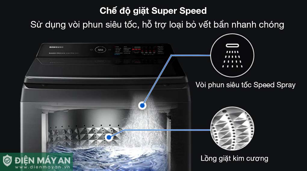 Máy Giặt Samsung Inverter 9.5 Kg WA95CG4545BDSV - chế độ giặt super Speed